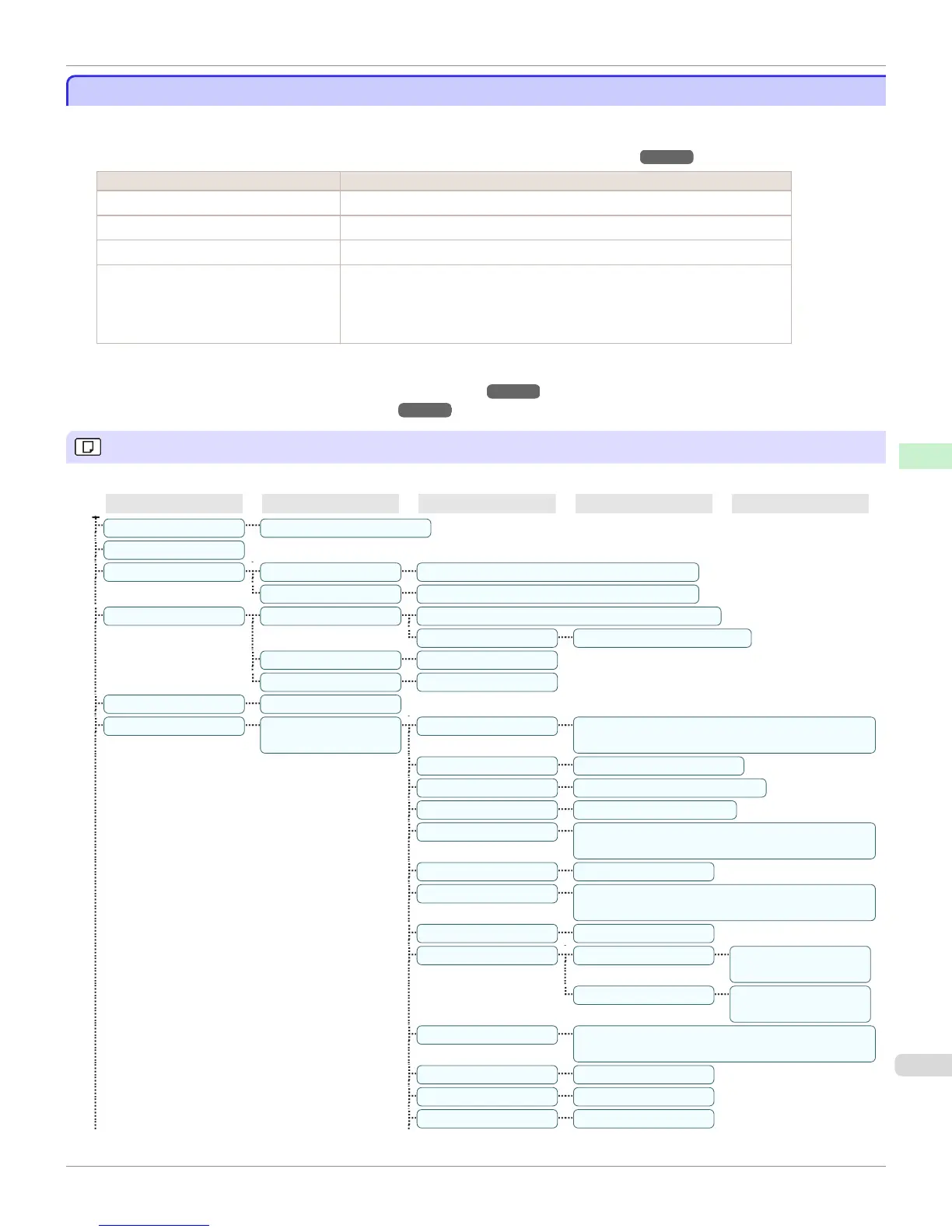 Page #635 background image