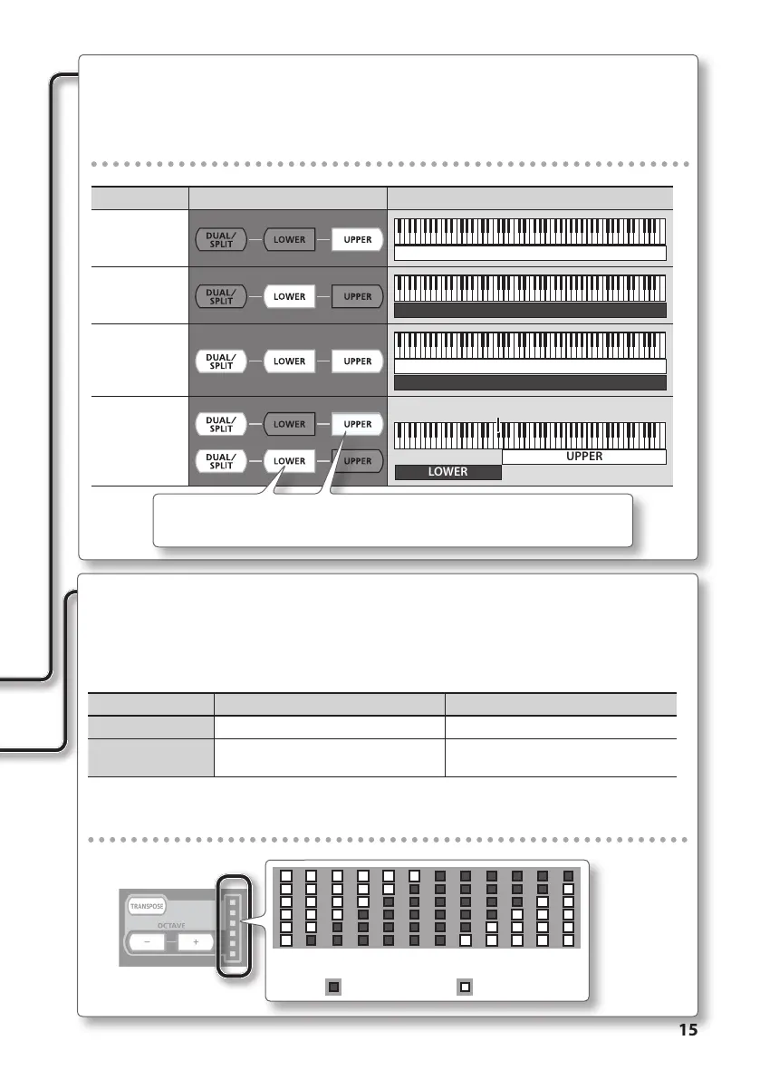 Page #15 background image