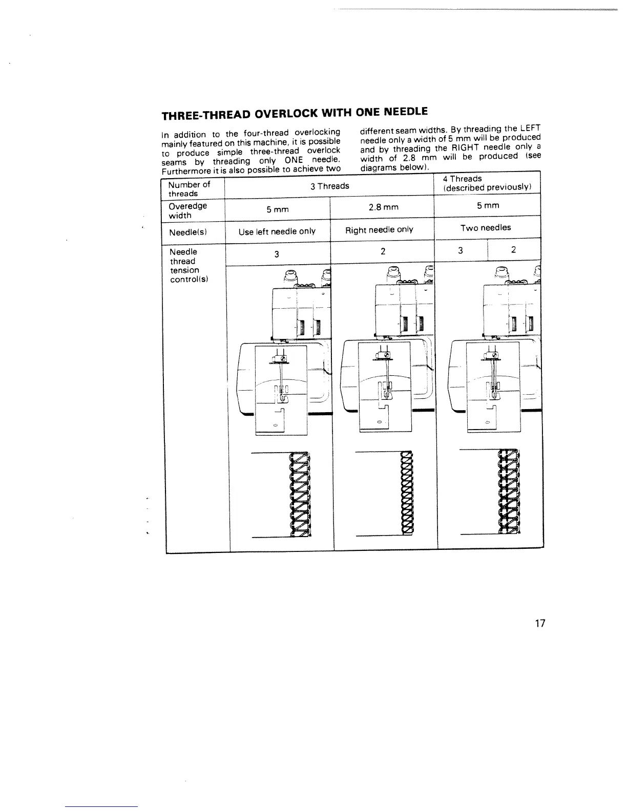 Page #19 background image