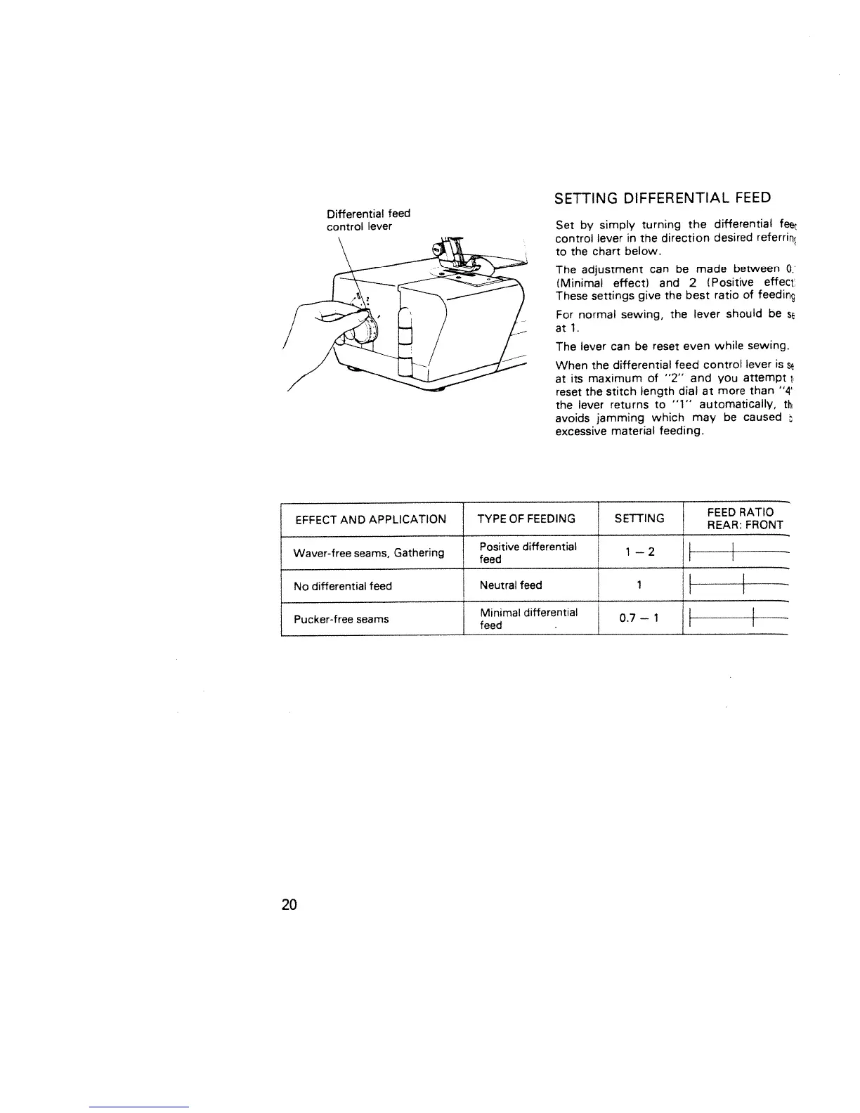 Page #22 background image