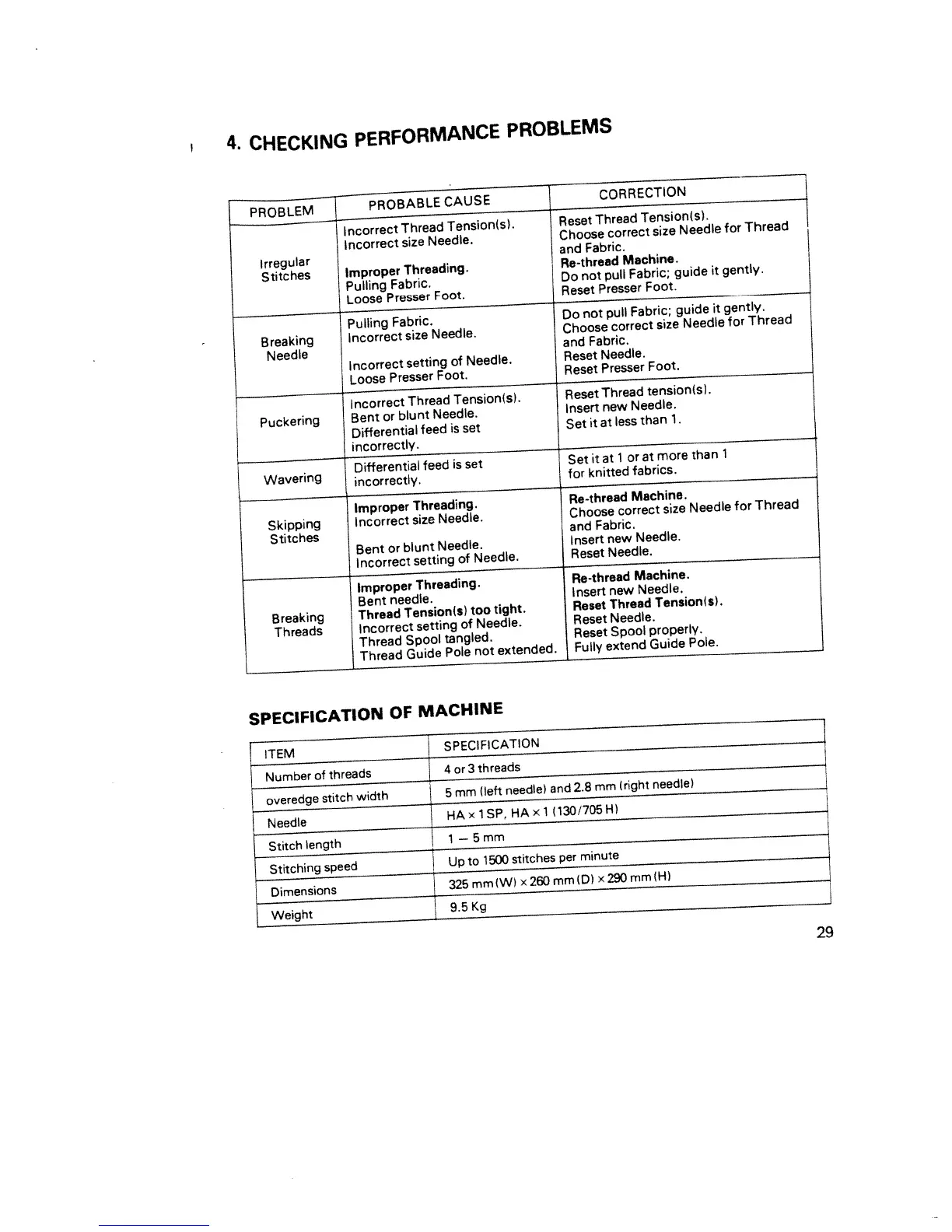 Page #31 background image