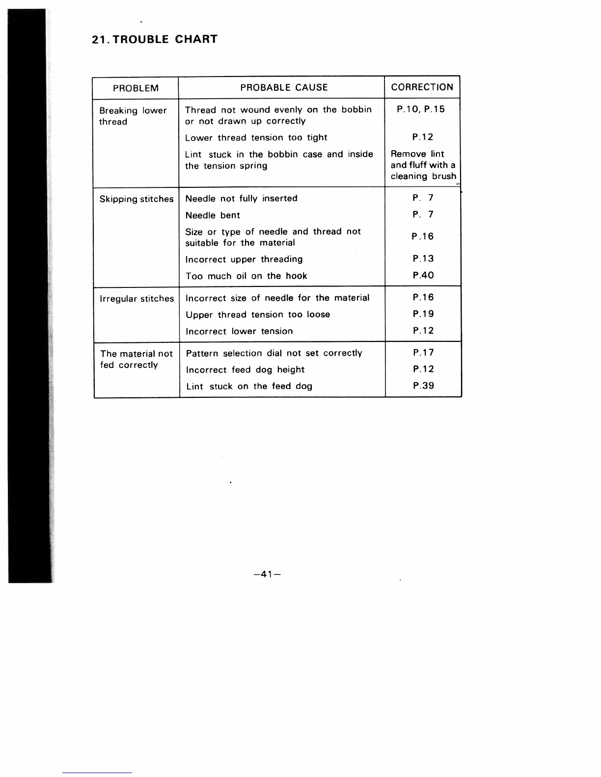 Page #44 background image