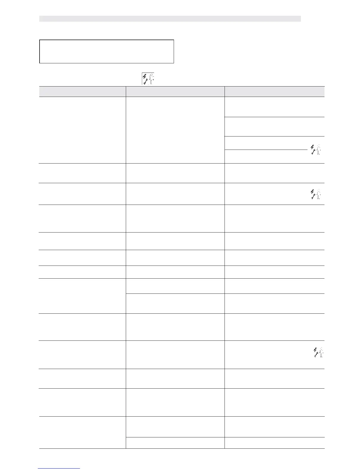 Page #146 background image