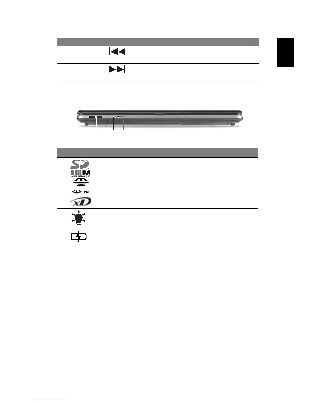 Page #21 background image