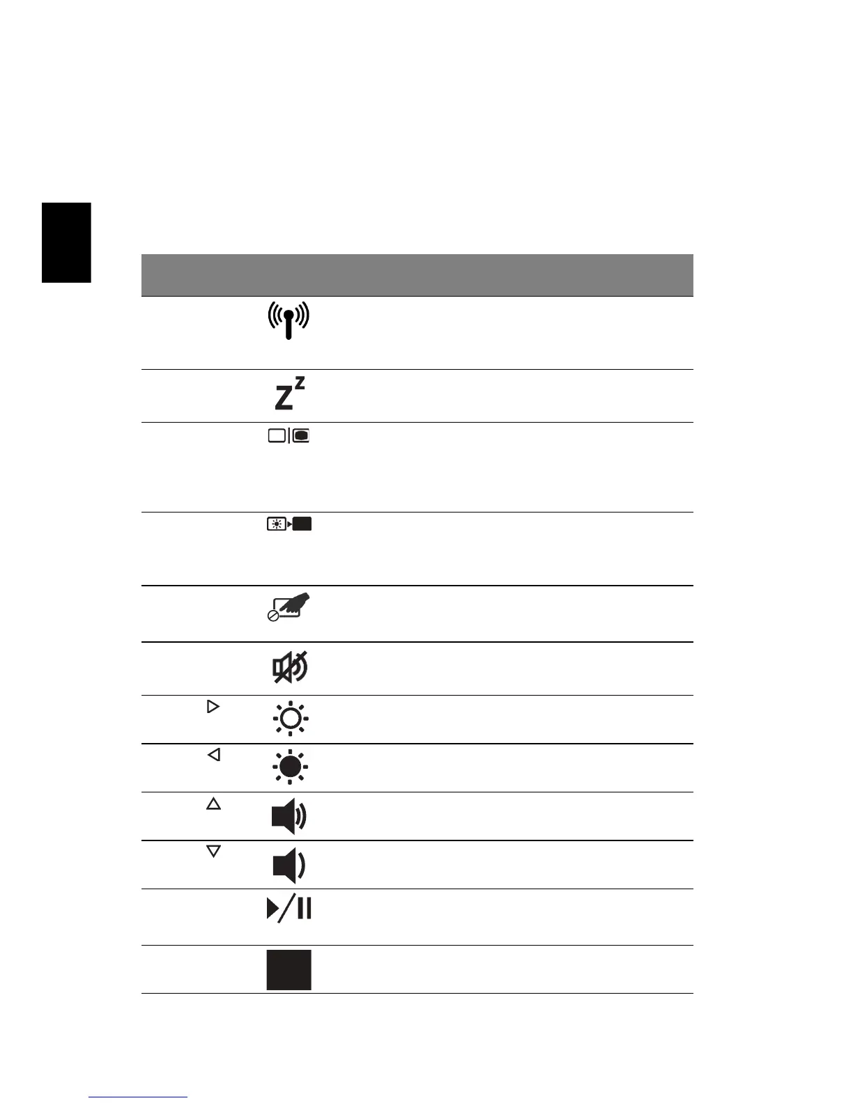 Page #142 background image