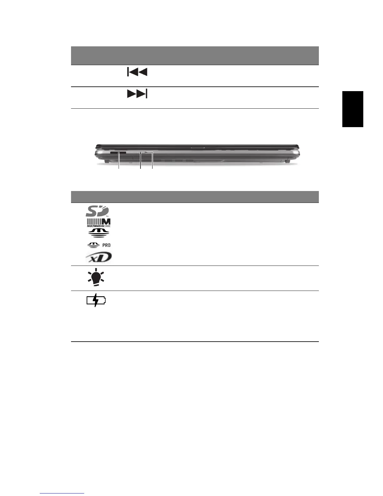 Page #143 background image