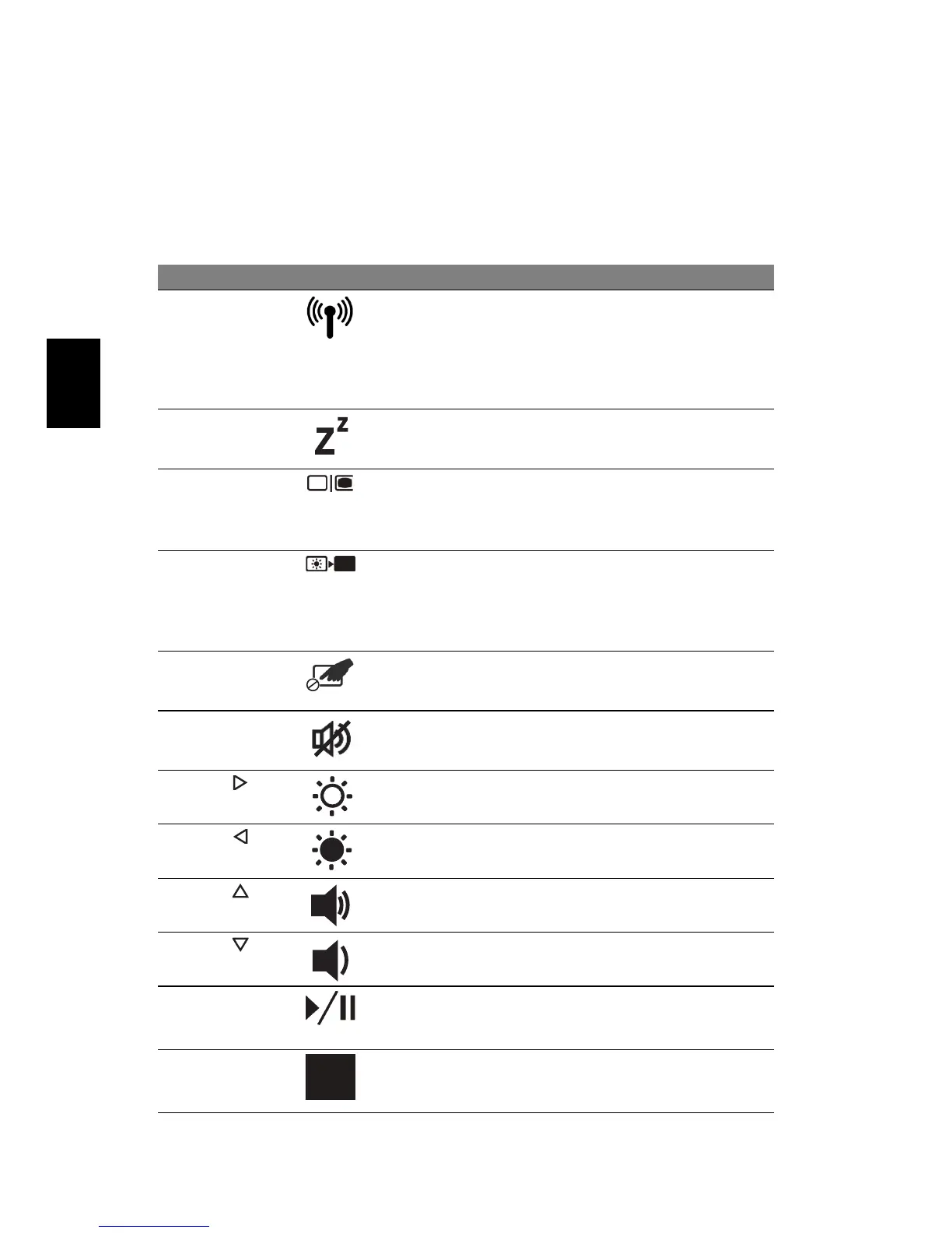 Page #238 background image