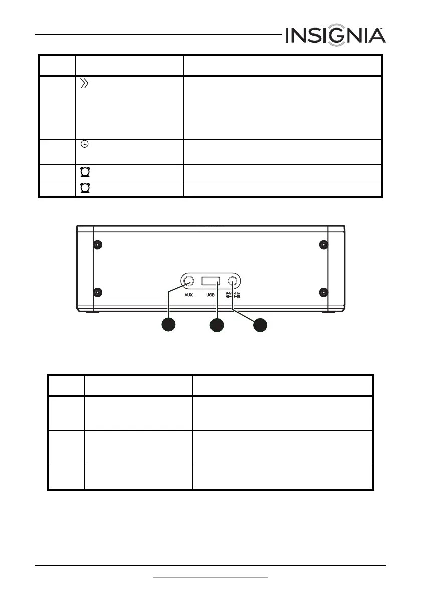Page #5 background image
