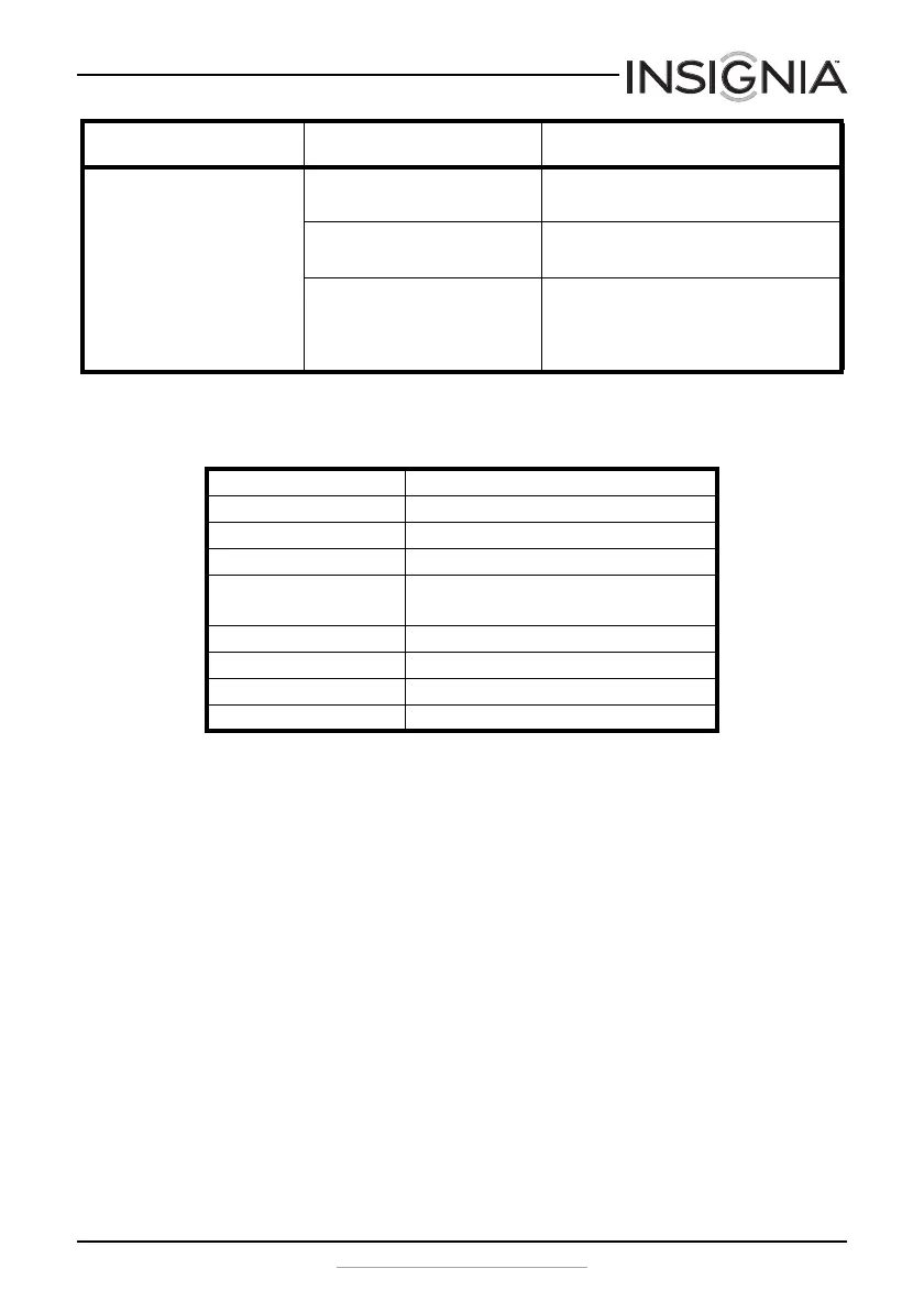 Page #15 background image