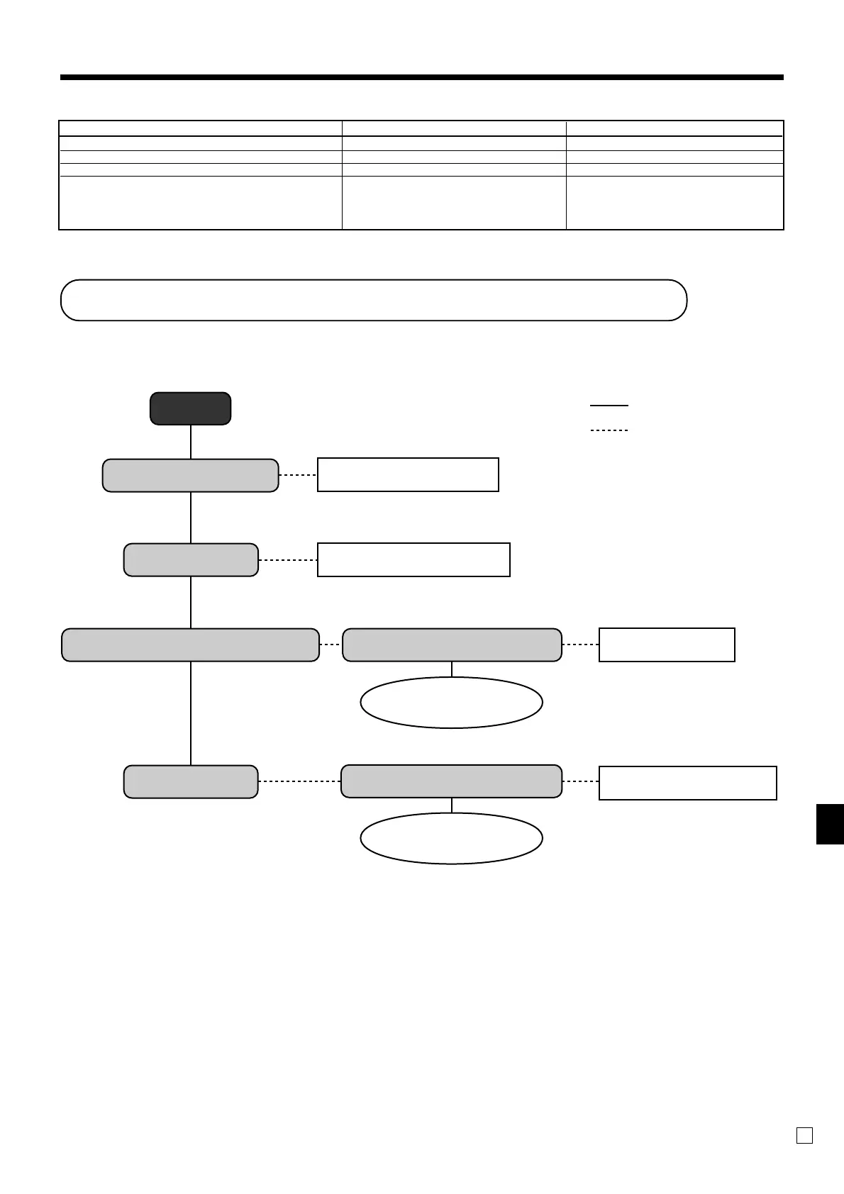 Page #85 background image