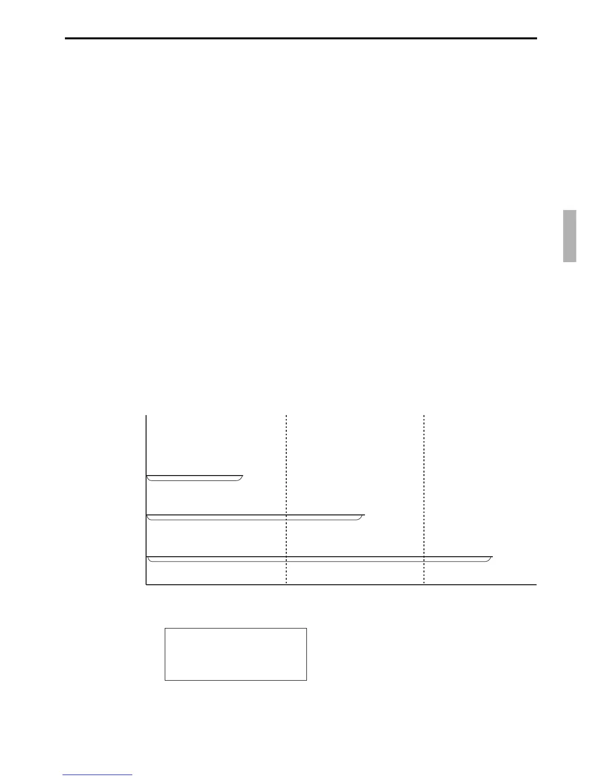 Page #159 background image