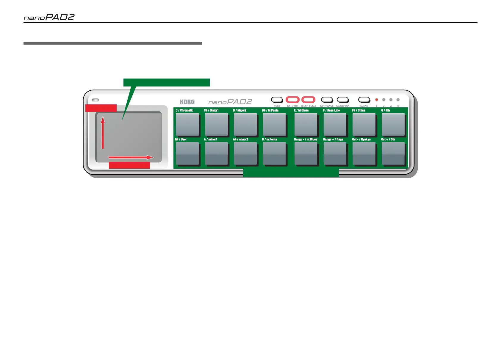 Page #5 background image