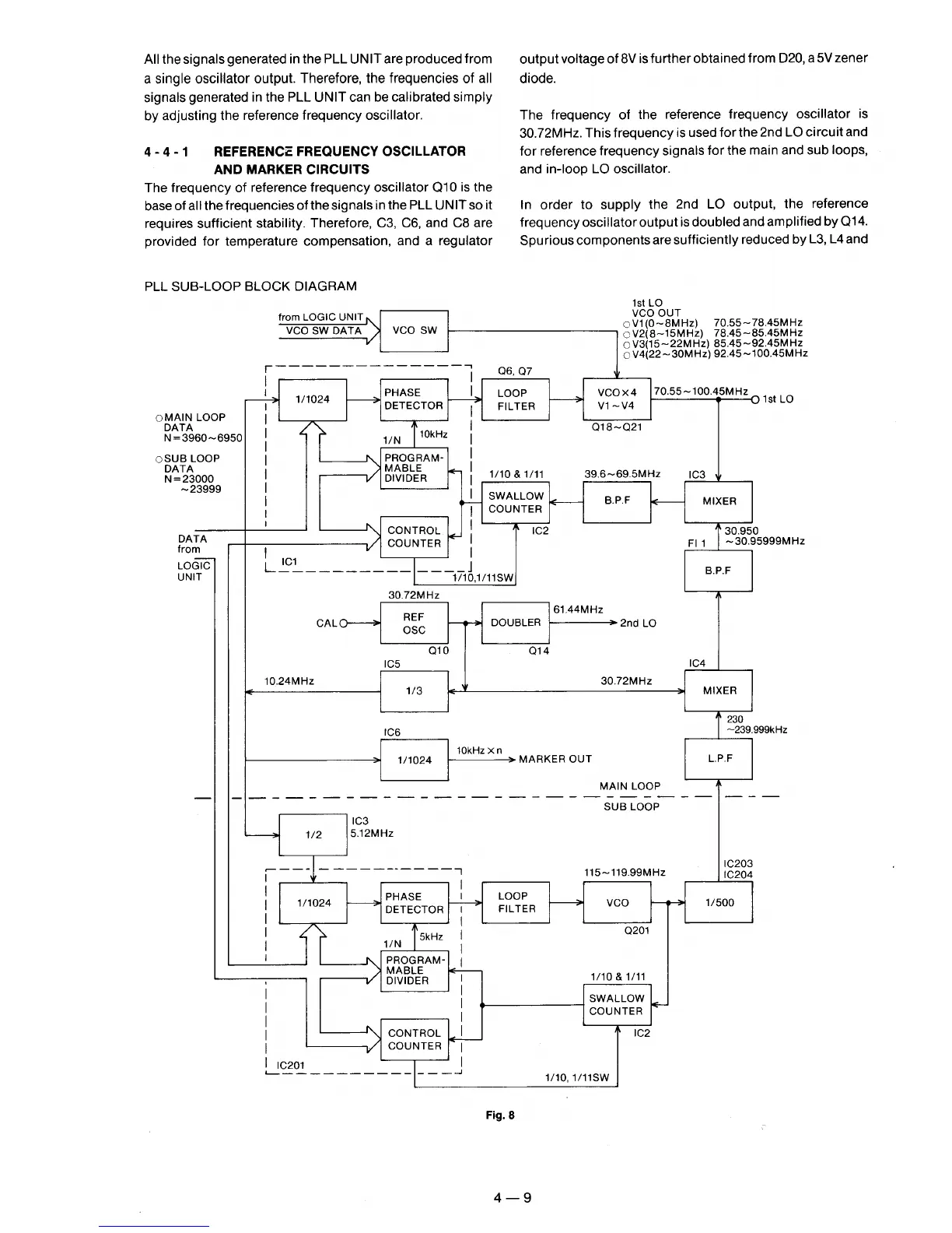 Page #26 background image