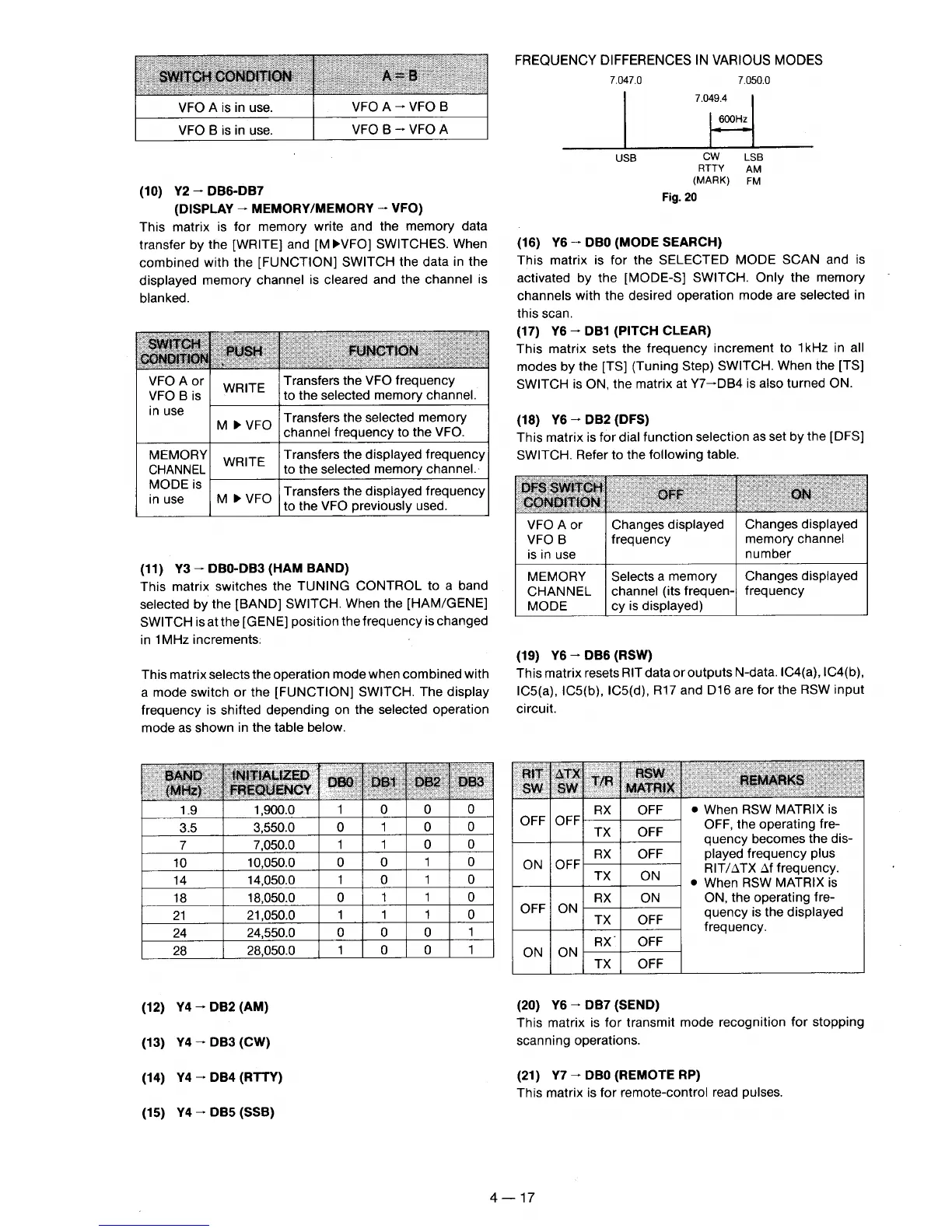 Page #34 background image