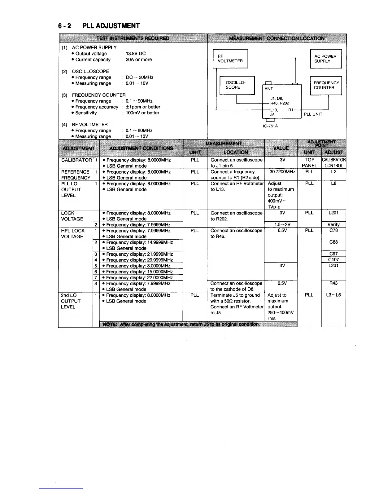 Page #55 background image