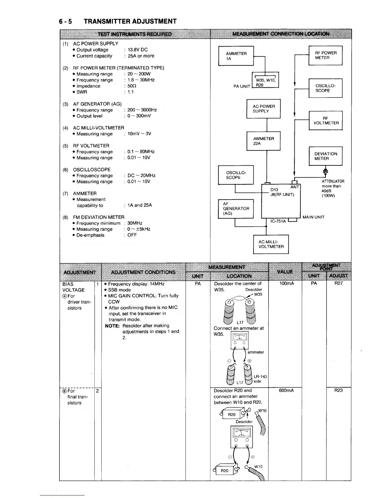 Page #63 background image