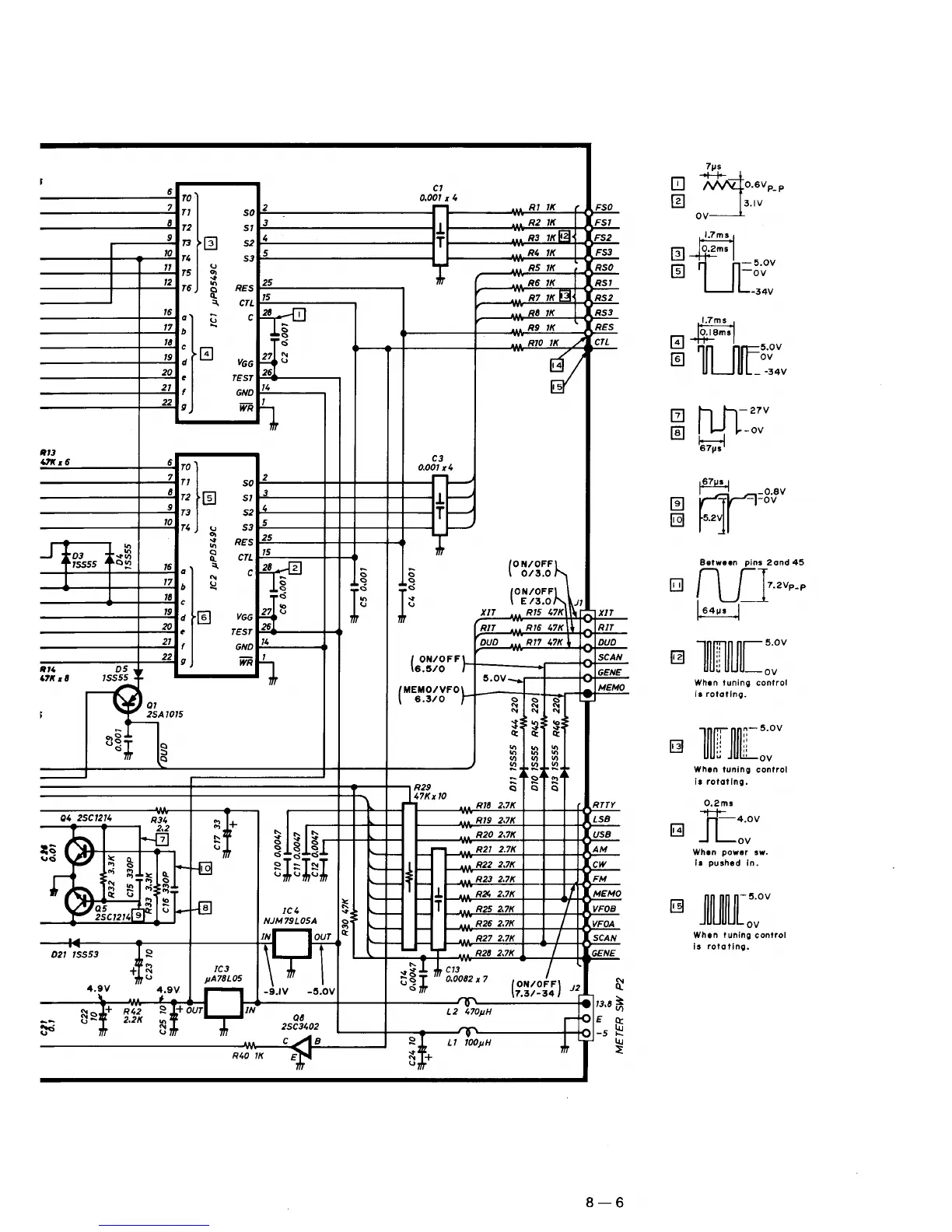 Page #92 background image
