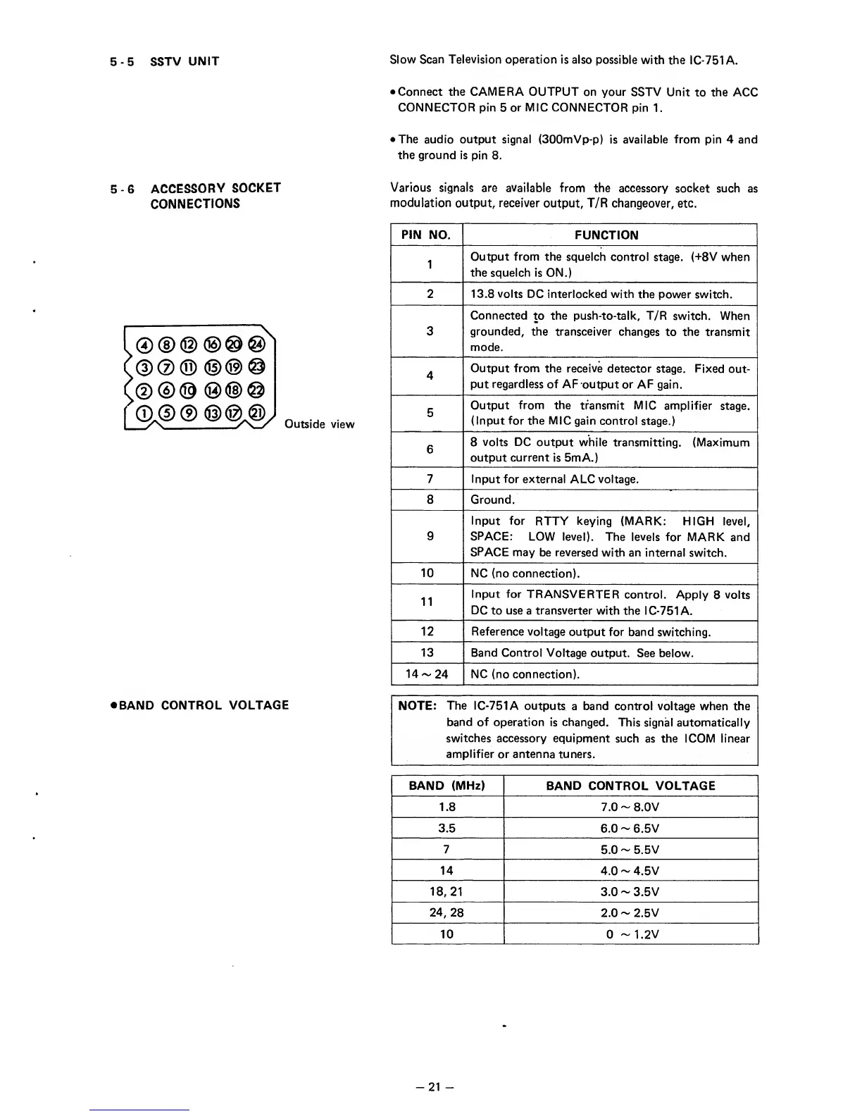 Page #25 background image