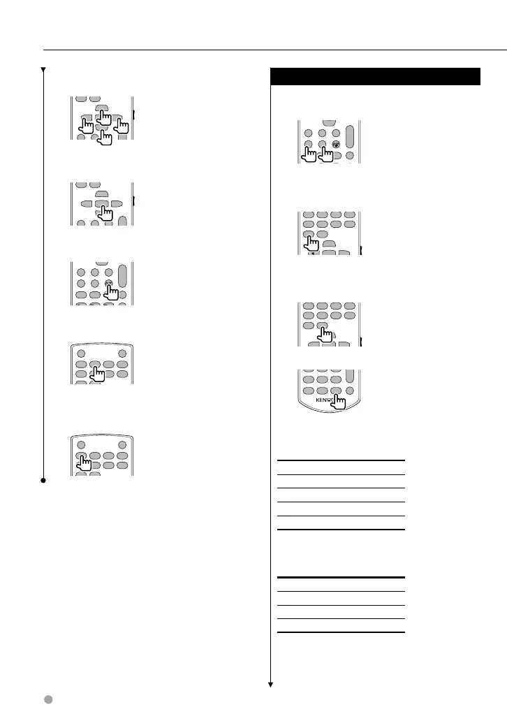 Page #80 background image