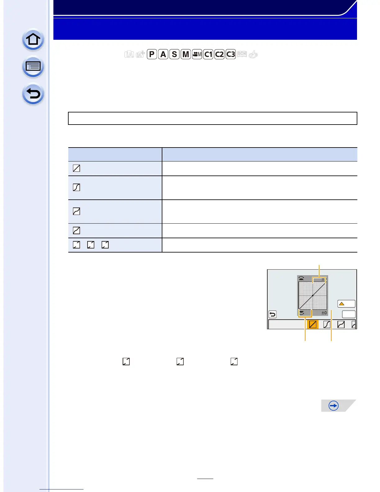 Page #132 background image