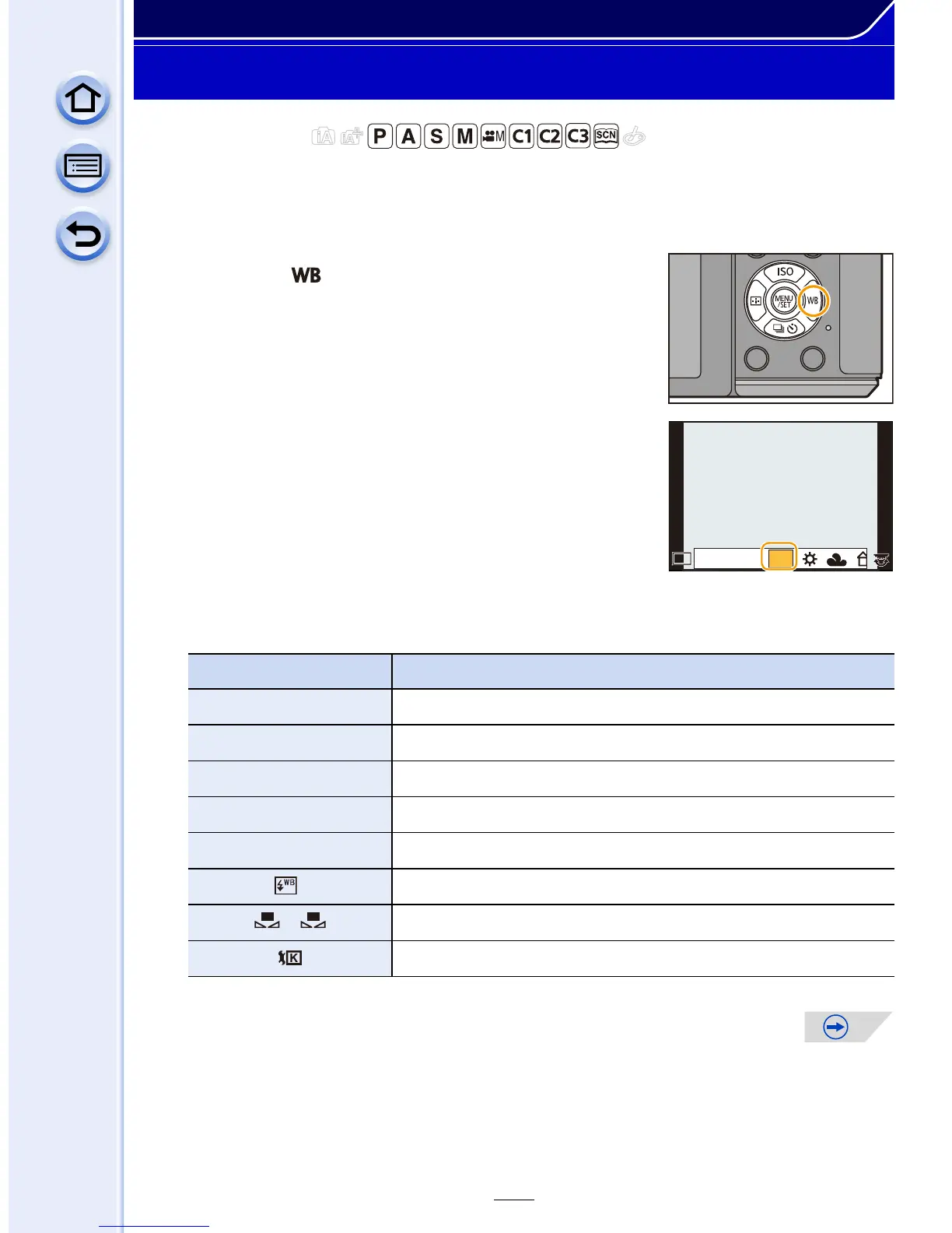 Page #134 background image