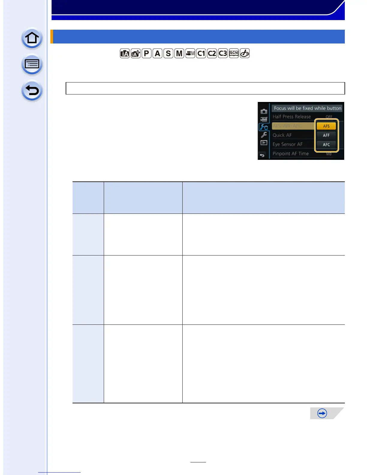 Page #147 background image