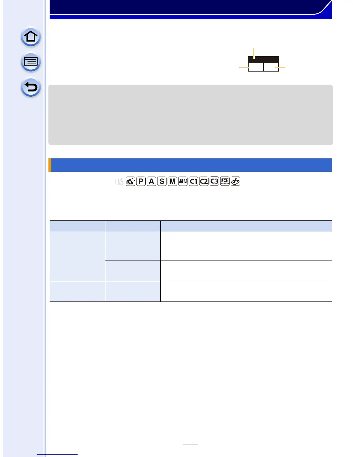 Page #230 background image