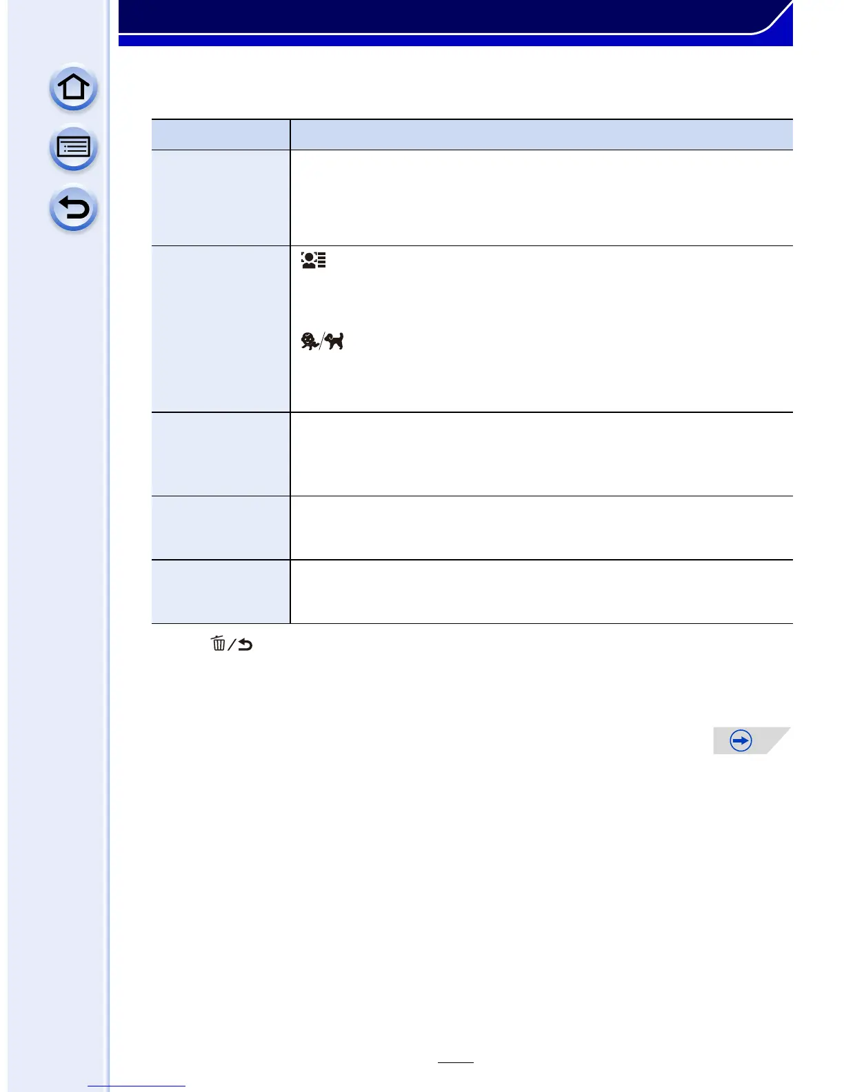 Page #252 background image