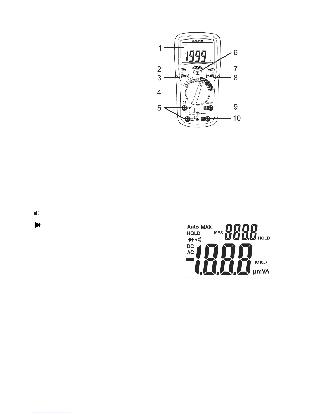 Page #5 background image