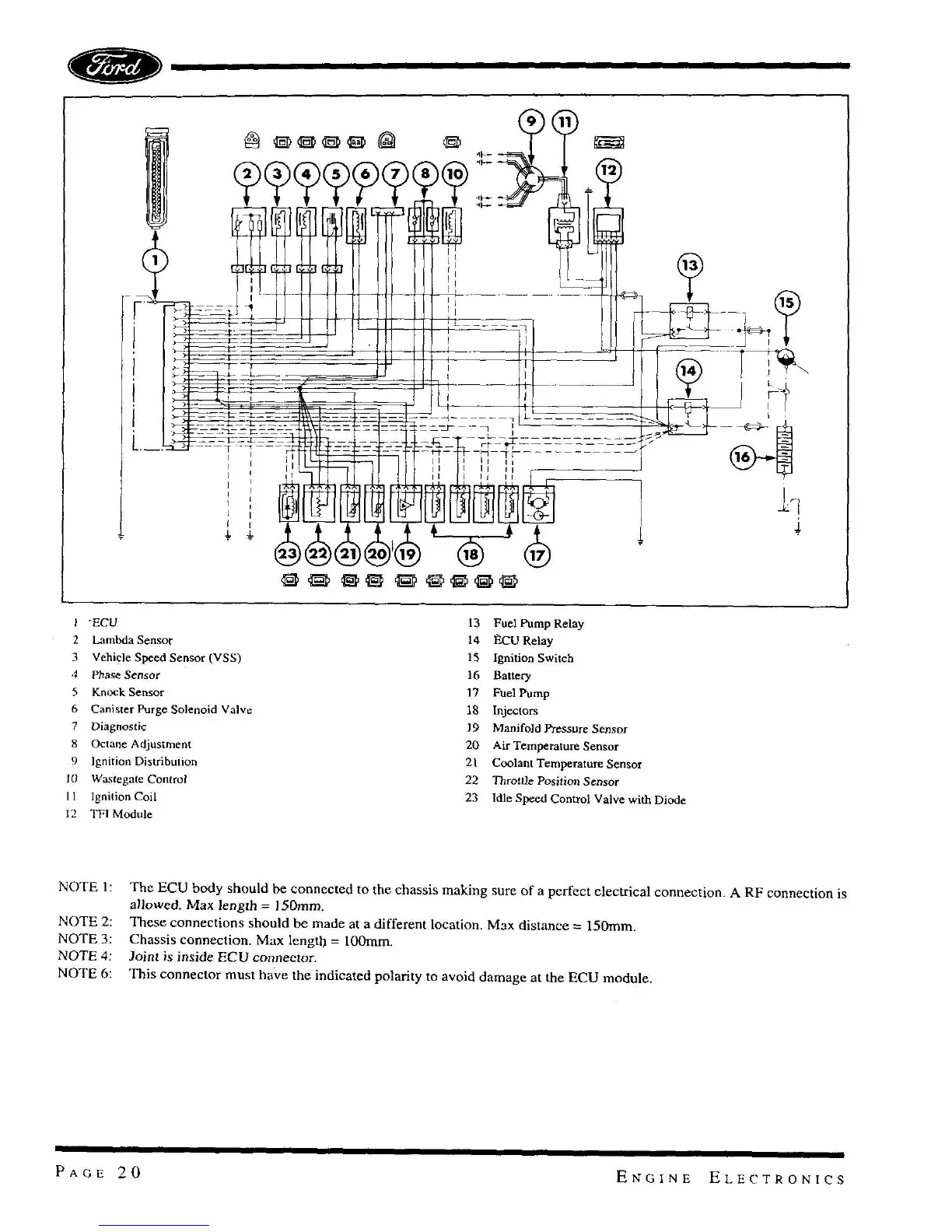 Page #4 background image