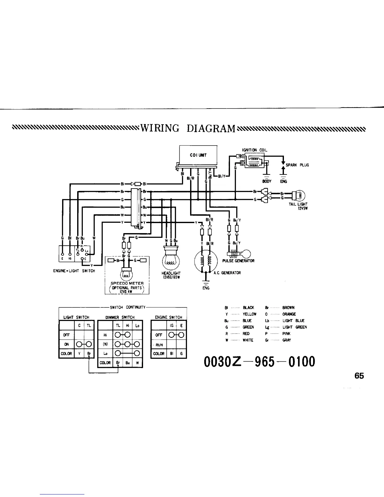 Page #70 background image