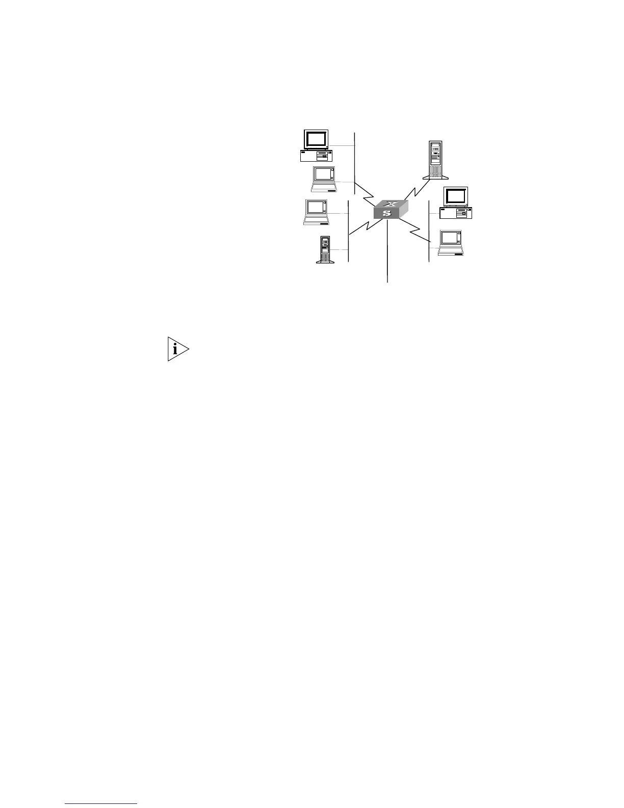Page #145 background image