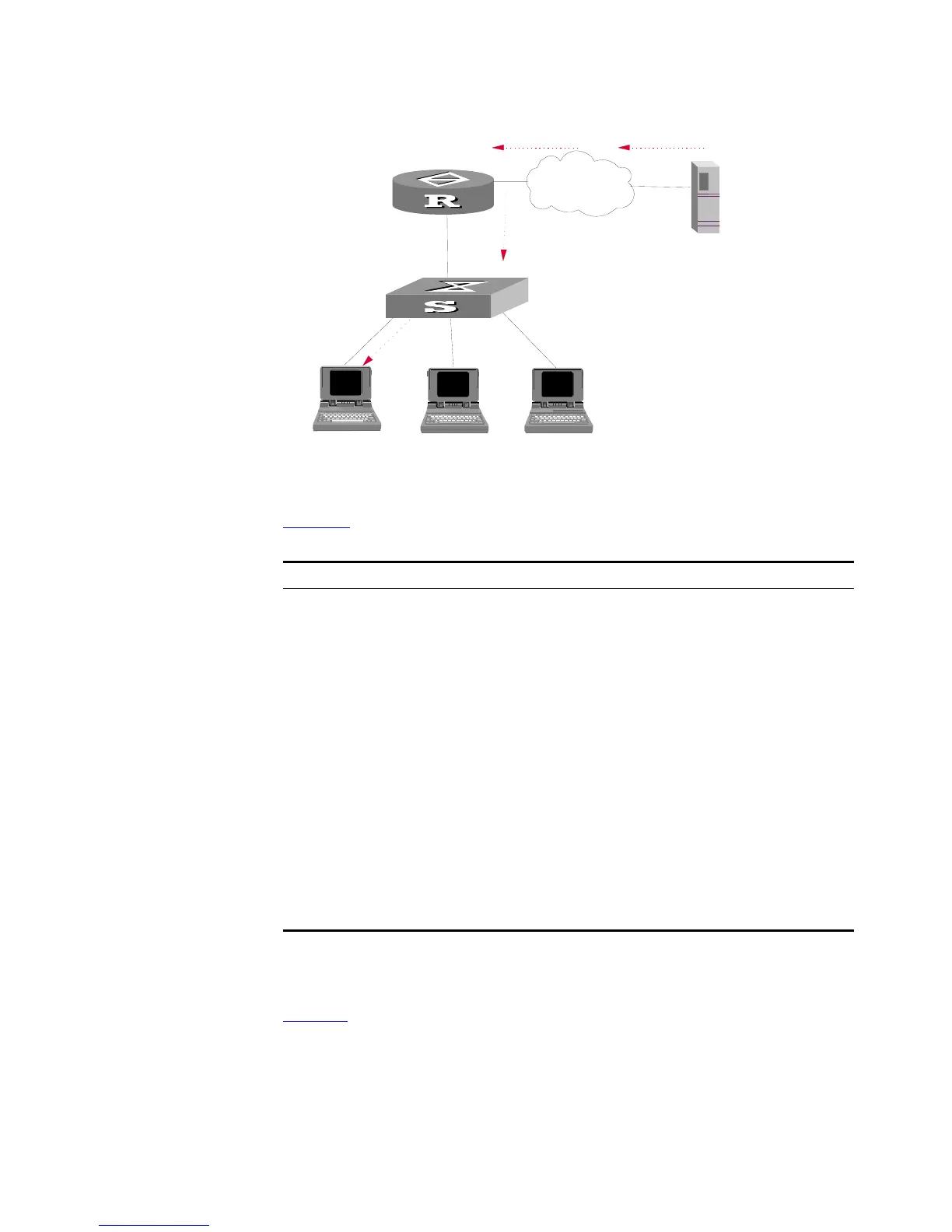 Page #156 background image