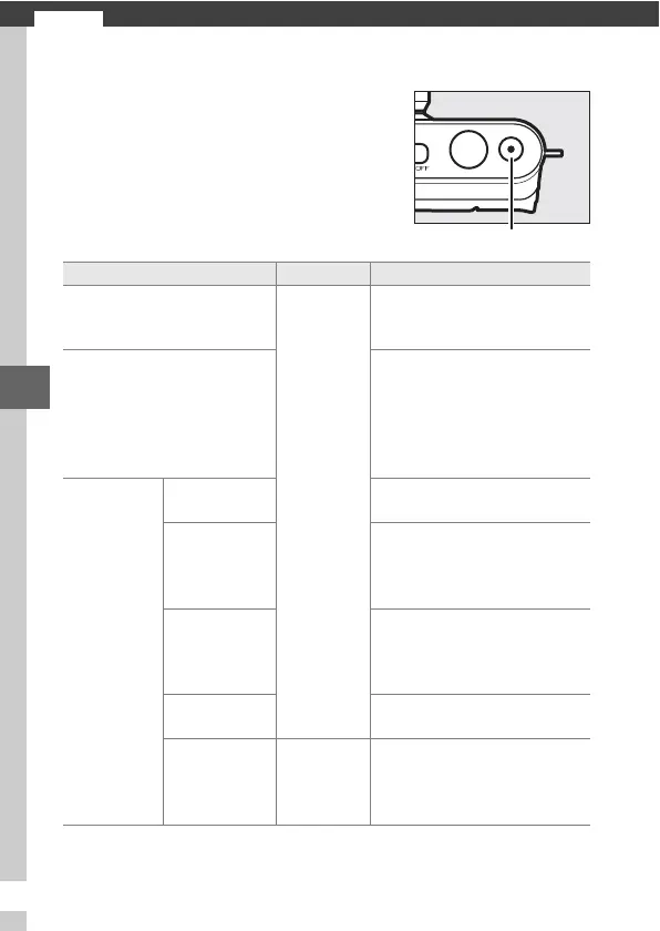 Page #58 background image