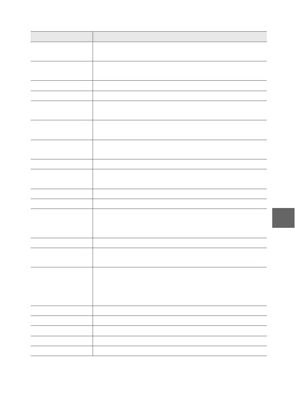 Page #77 background image