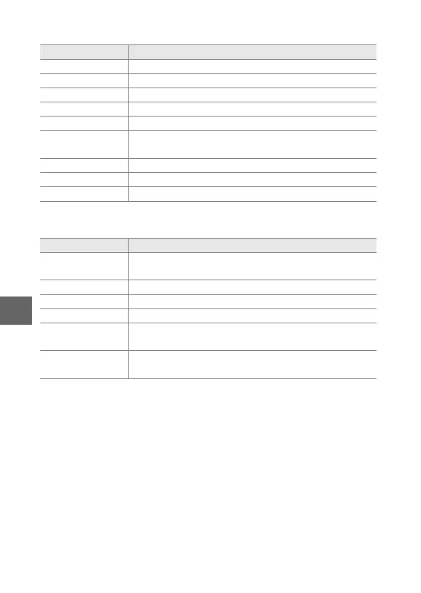 Page #78 background image