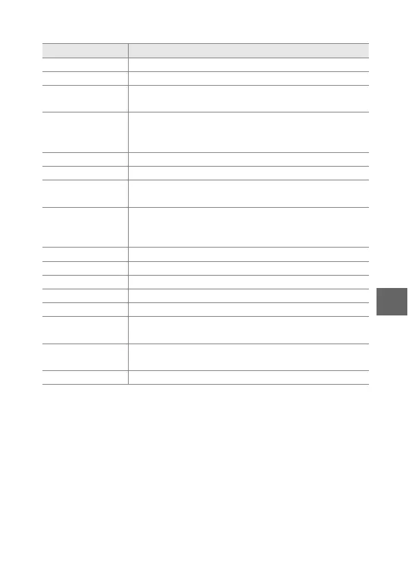 Page #79 background image