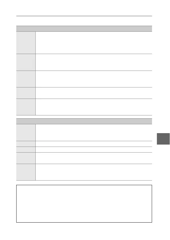 Page #81 background image