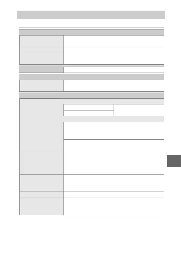 Page #97 background image