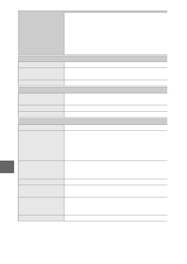 Page #98 background image