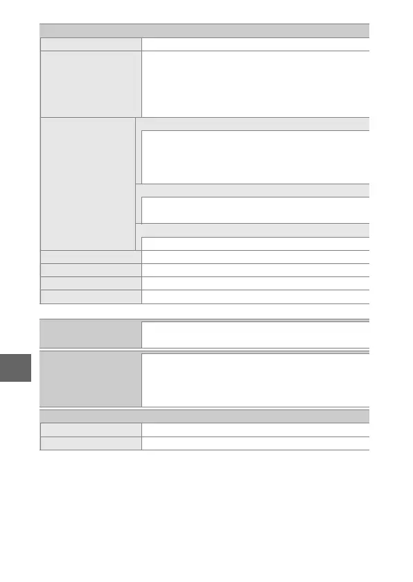 Page #100 background image