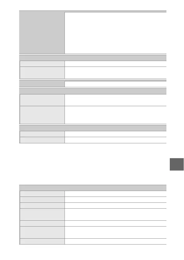 Page #101 background image