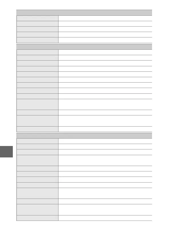 Page #102 background image