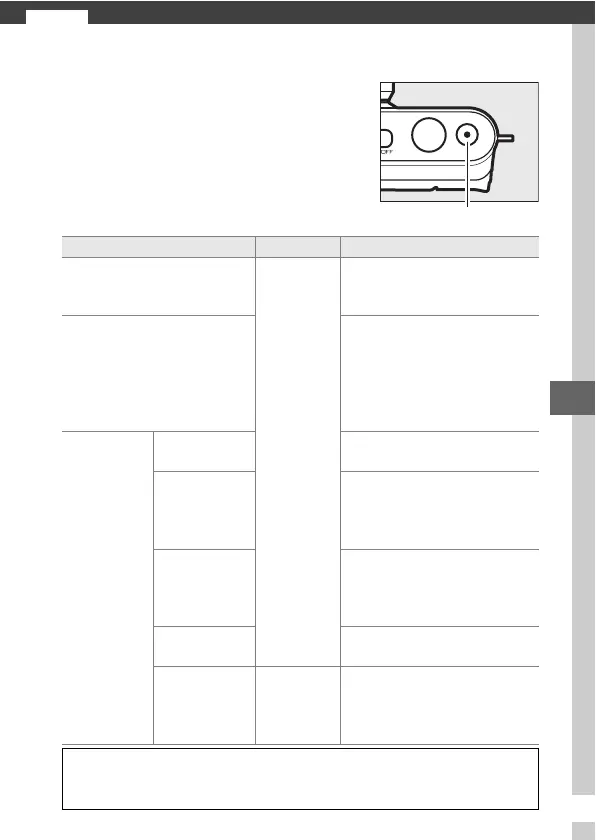 Page #77 background image