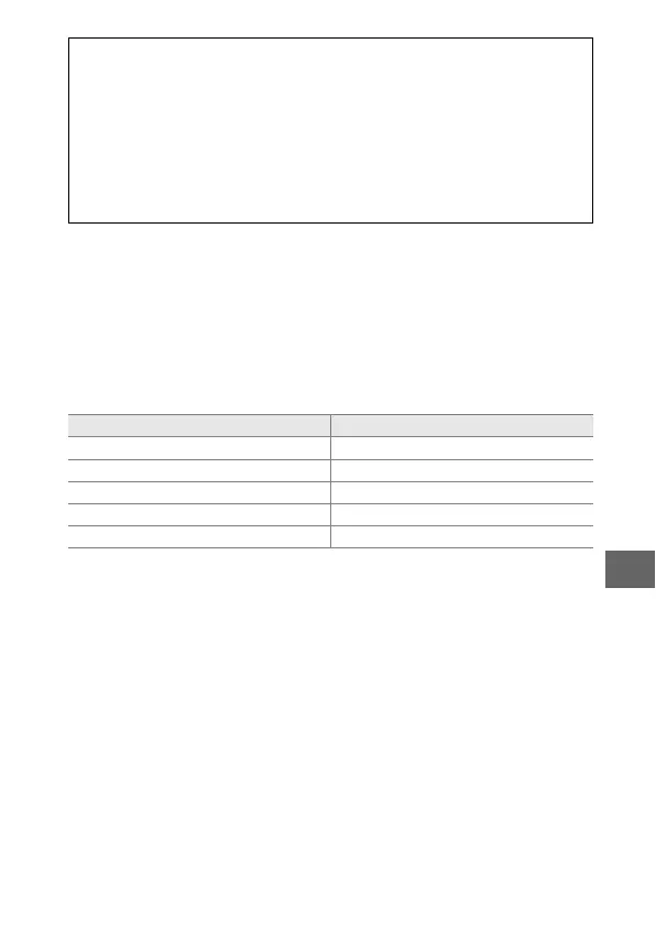 Page #121 background image