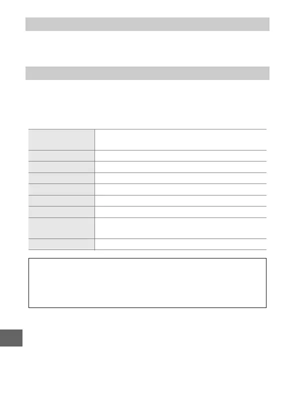Page #162 background image