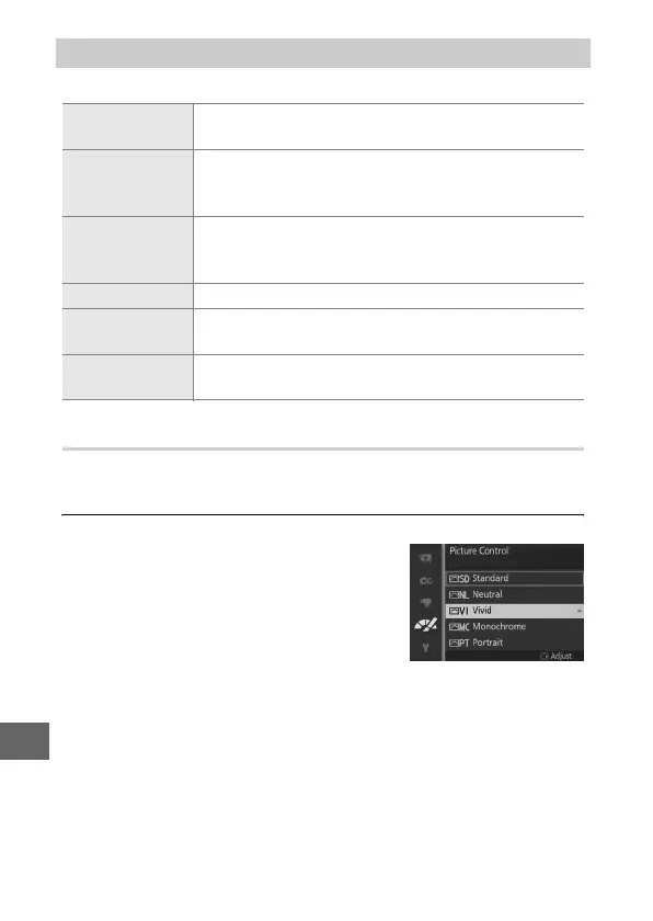 Page #168 background image