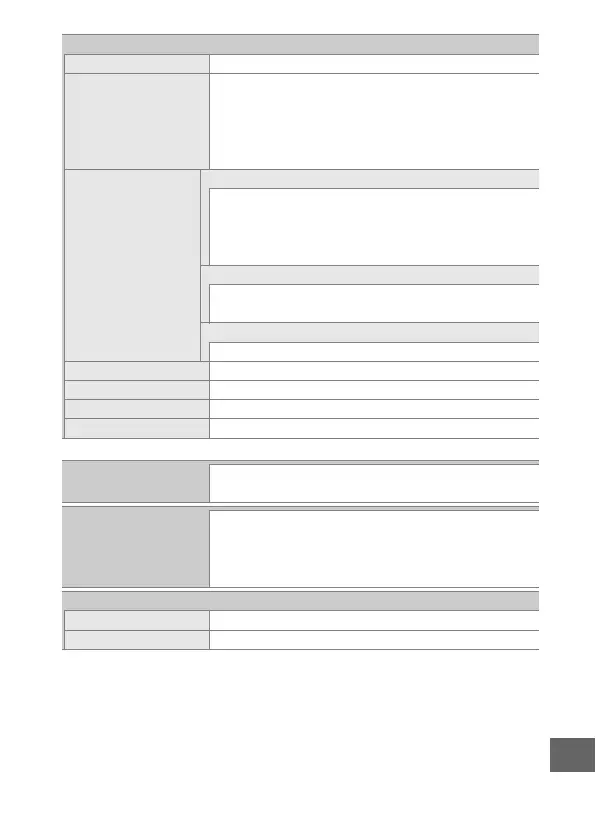 Page #211 background image