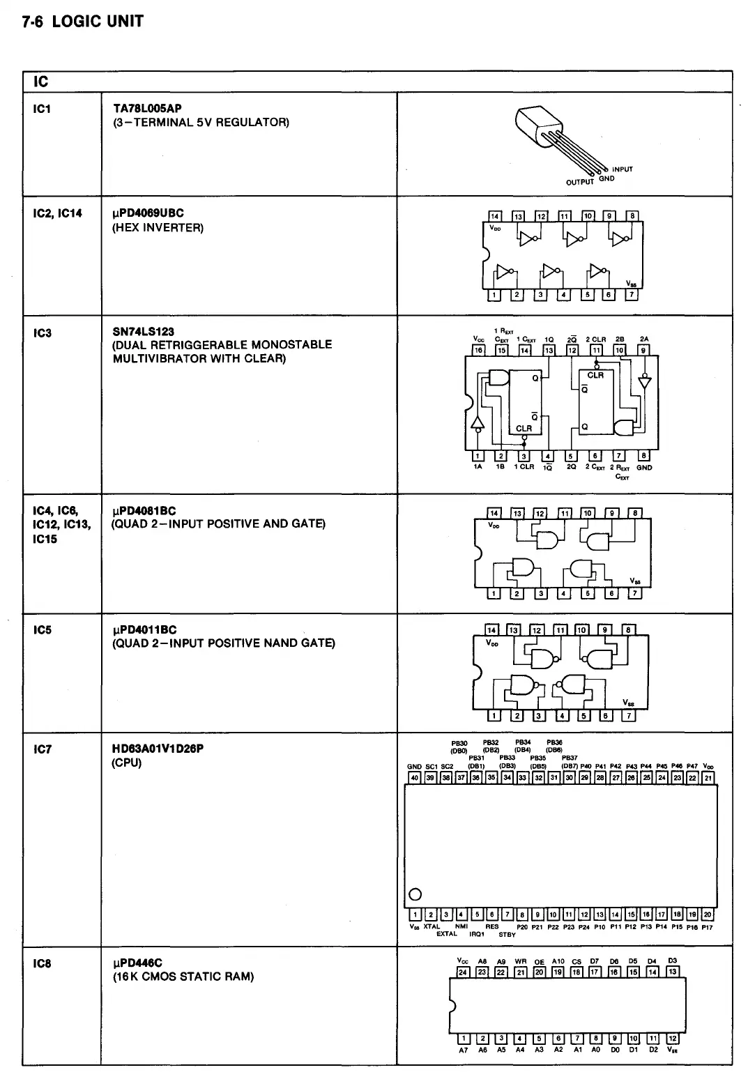 Page #57 background image
