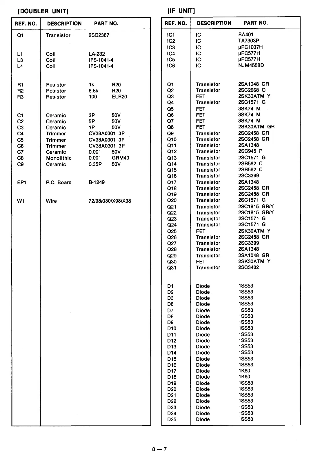 Page #77 background image